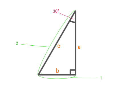 30°を含む直角三角形