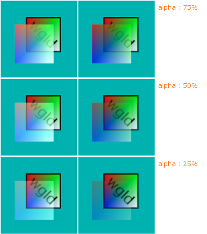 Wgld Org Webgl ブレンドファクター